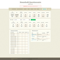 Questionnaire / Census
