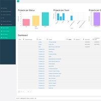Harvest -> QuickBooks export